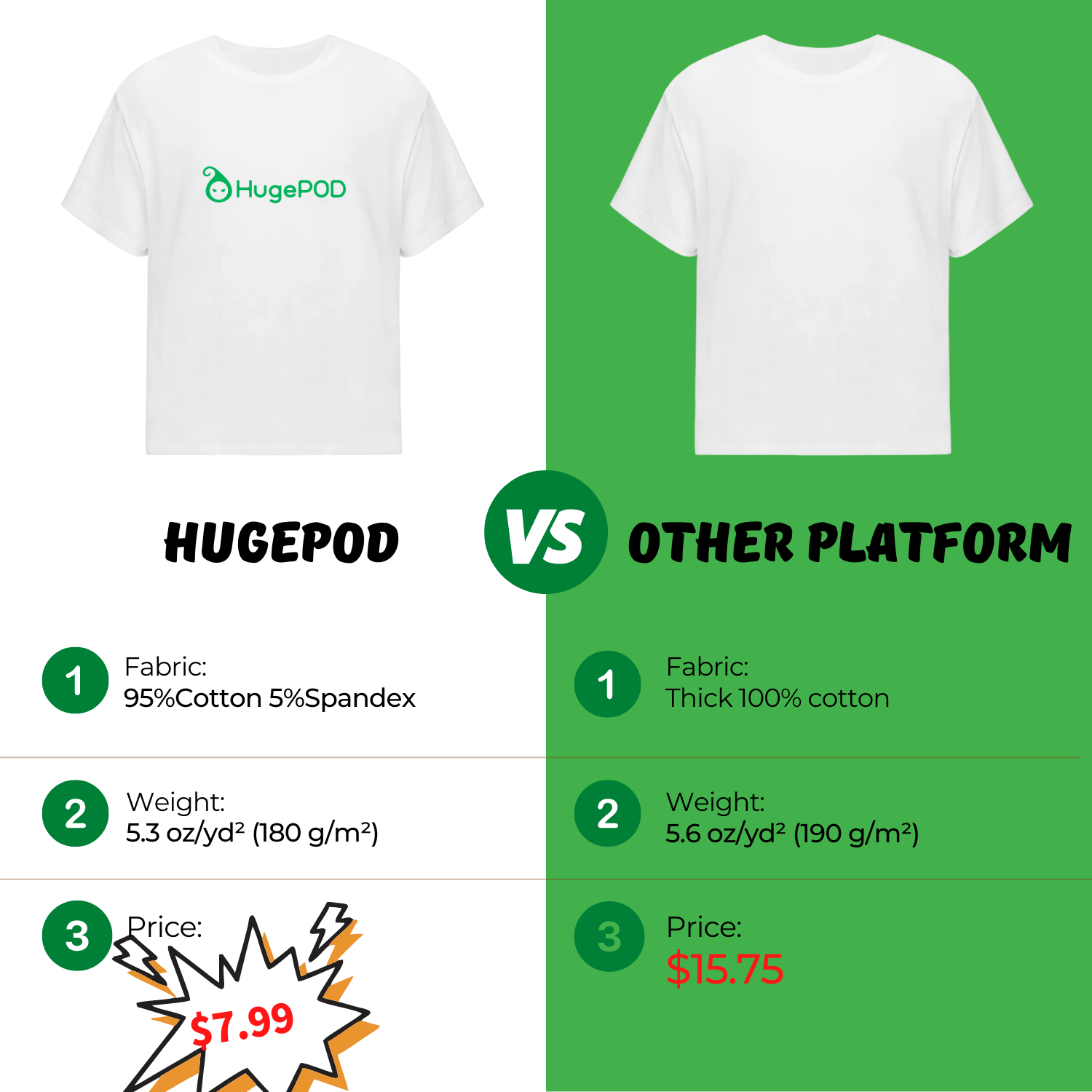 Streetwear Cotton Oversized T-Shirt | Loose Fit - Print On Demand | HugePOD-4