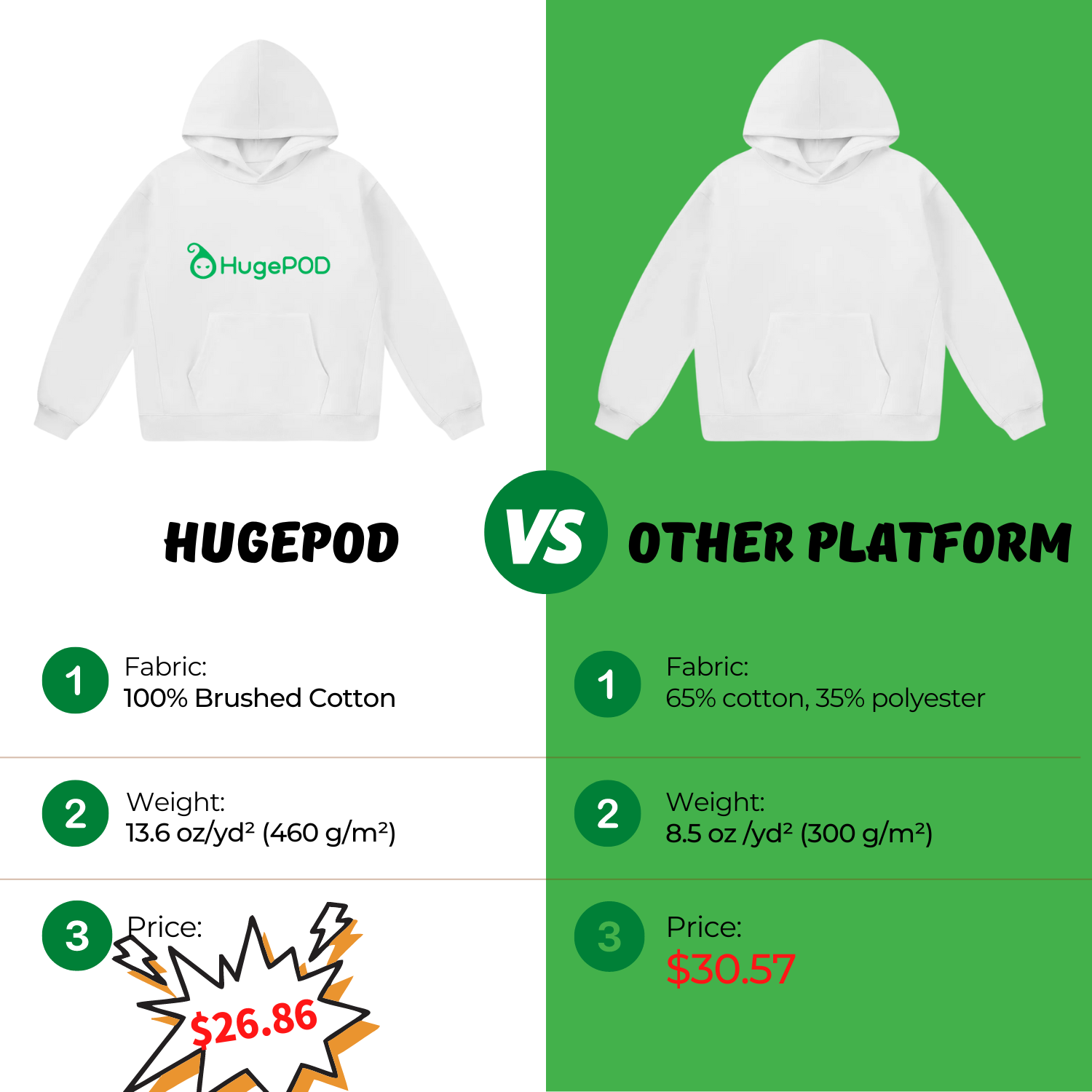 Streetwear Unisex Heavyweight Fleece Oversized Hoodie - Print On Demand | HugePOD-4