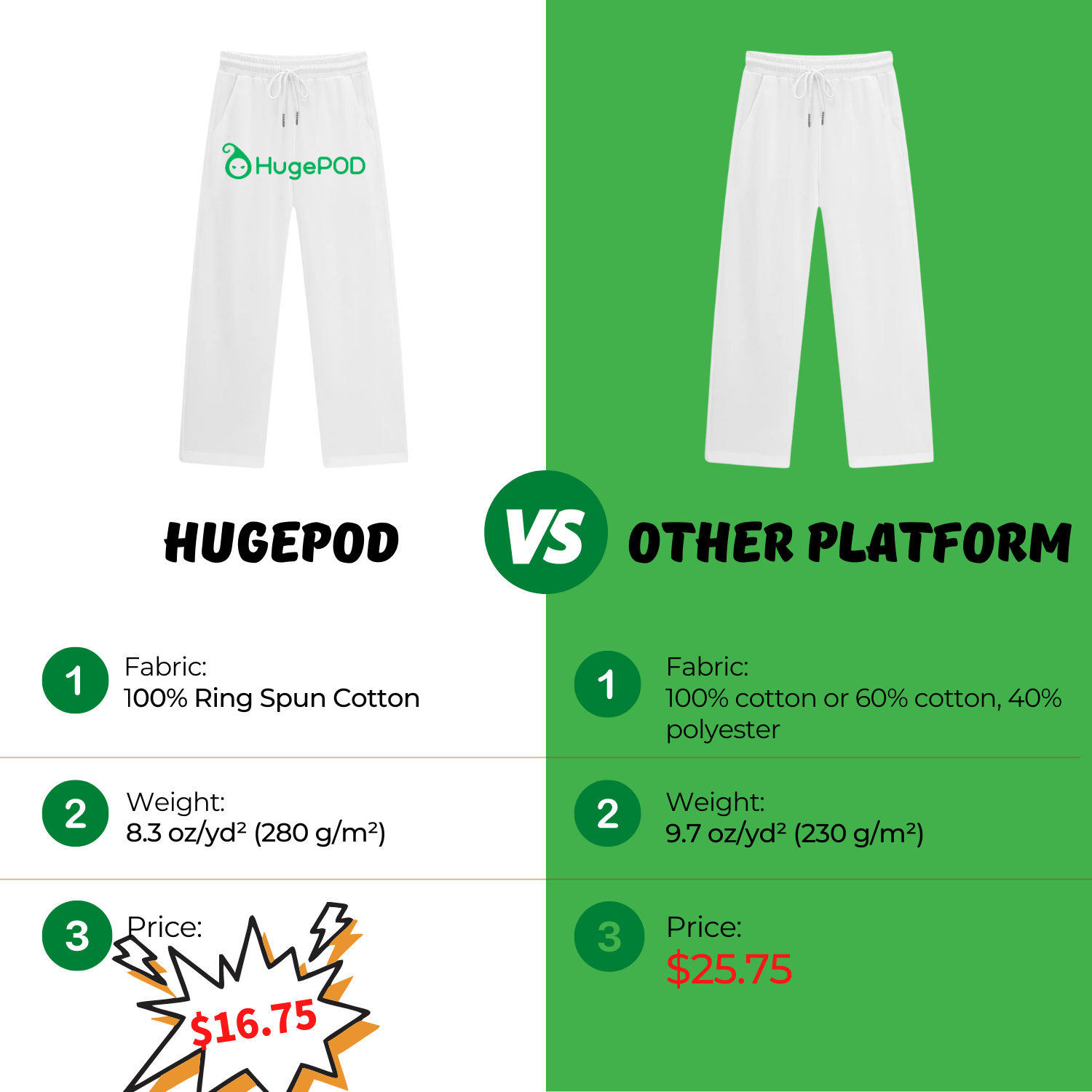 Custom Unisex 100% Cotton Straight Leg Pants | HugePOD-4