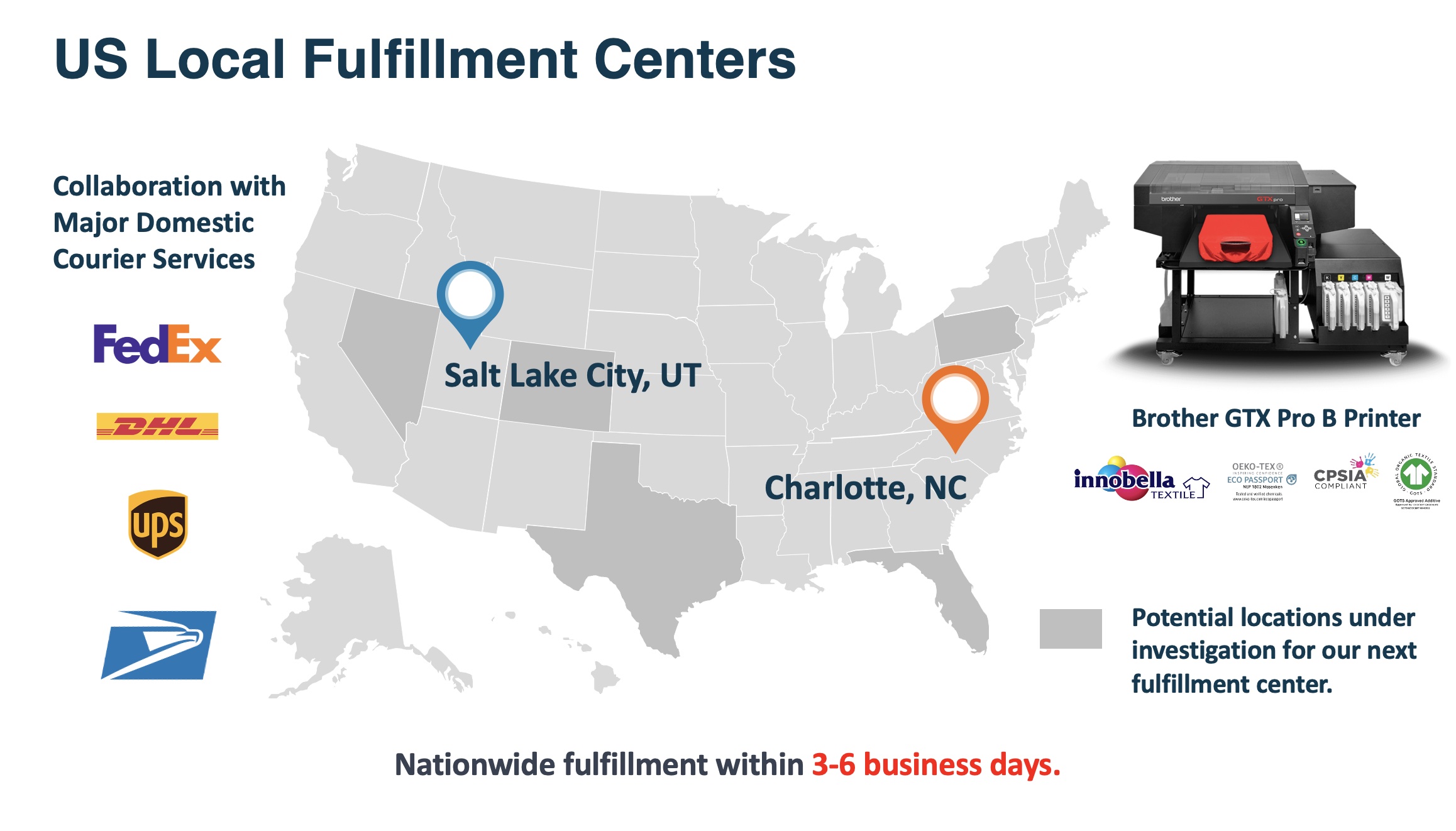 Exciting News: Introducing our US Fulfillment Center for Faster Deliveries!