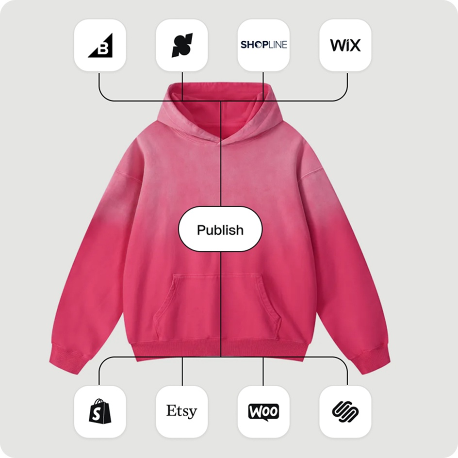 Custom hoodies 3